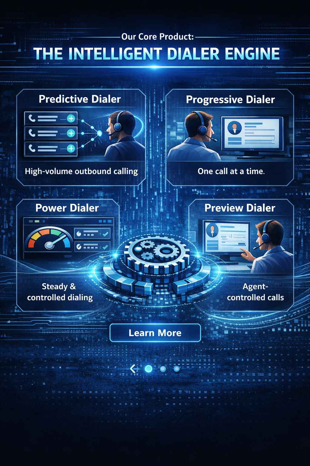 best auto dialer software in india