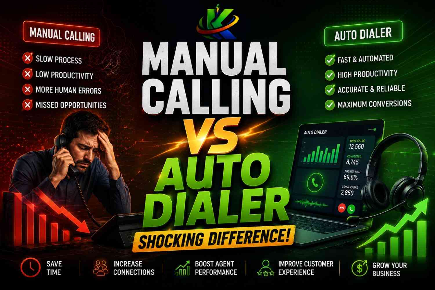 Manual Calling vs Auto Dialer – SHOCKING Difference