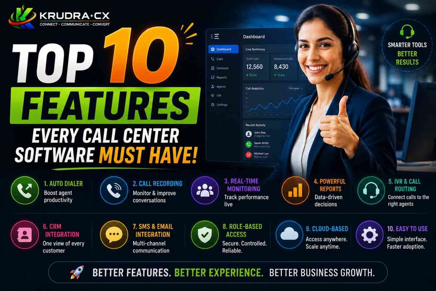 Top 10 Features Every Call Center Software Must Have !