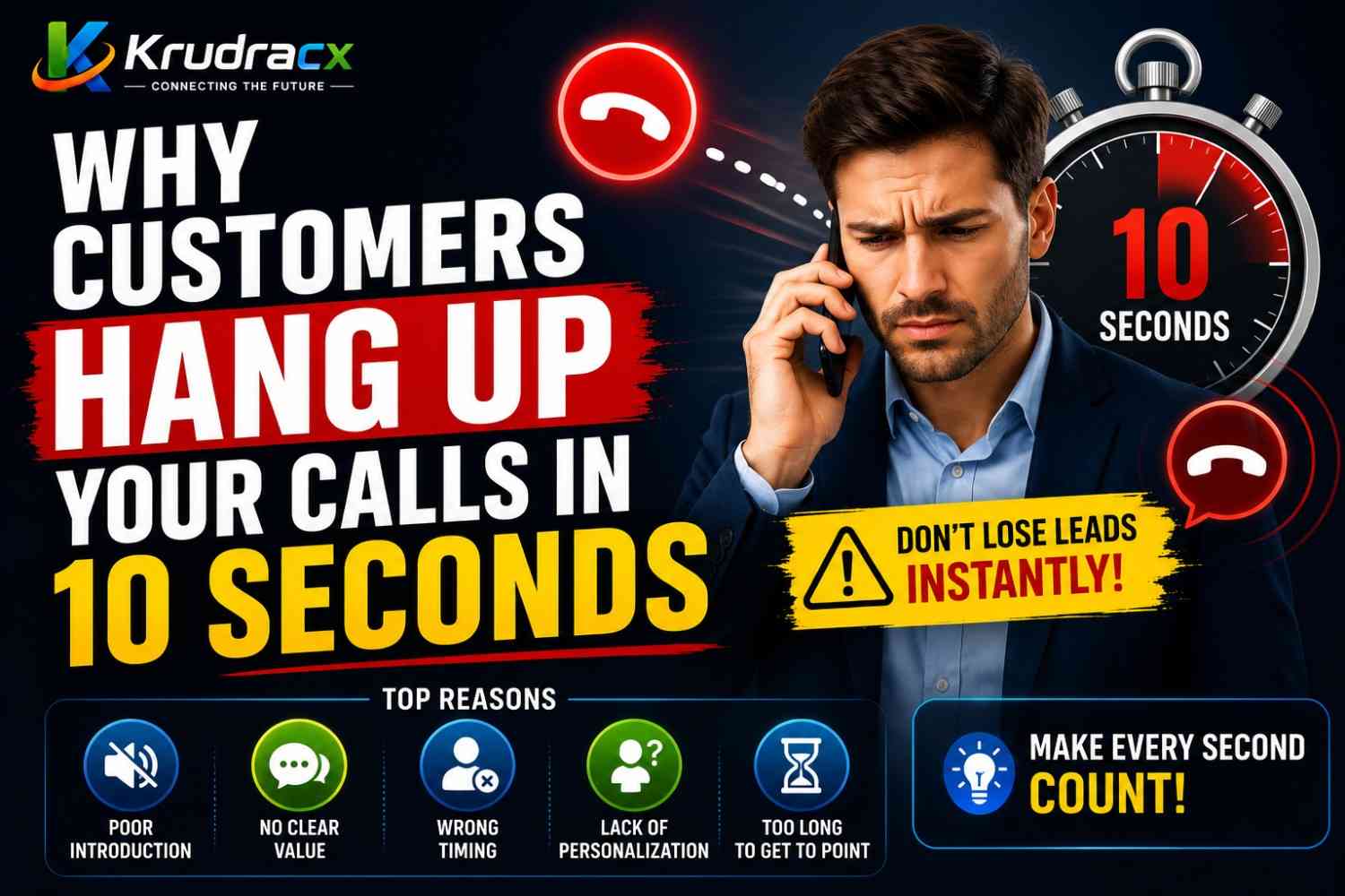 Why Customers Hang Up Your Calls in 10 Seconds (And How to Fix It Forever)