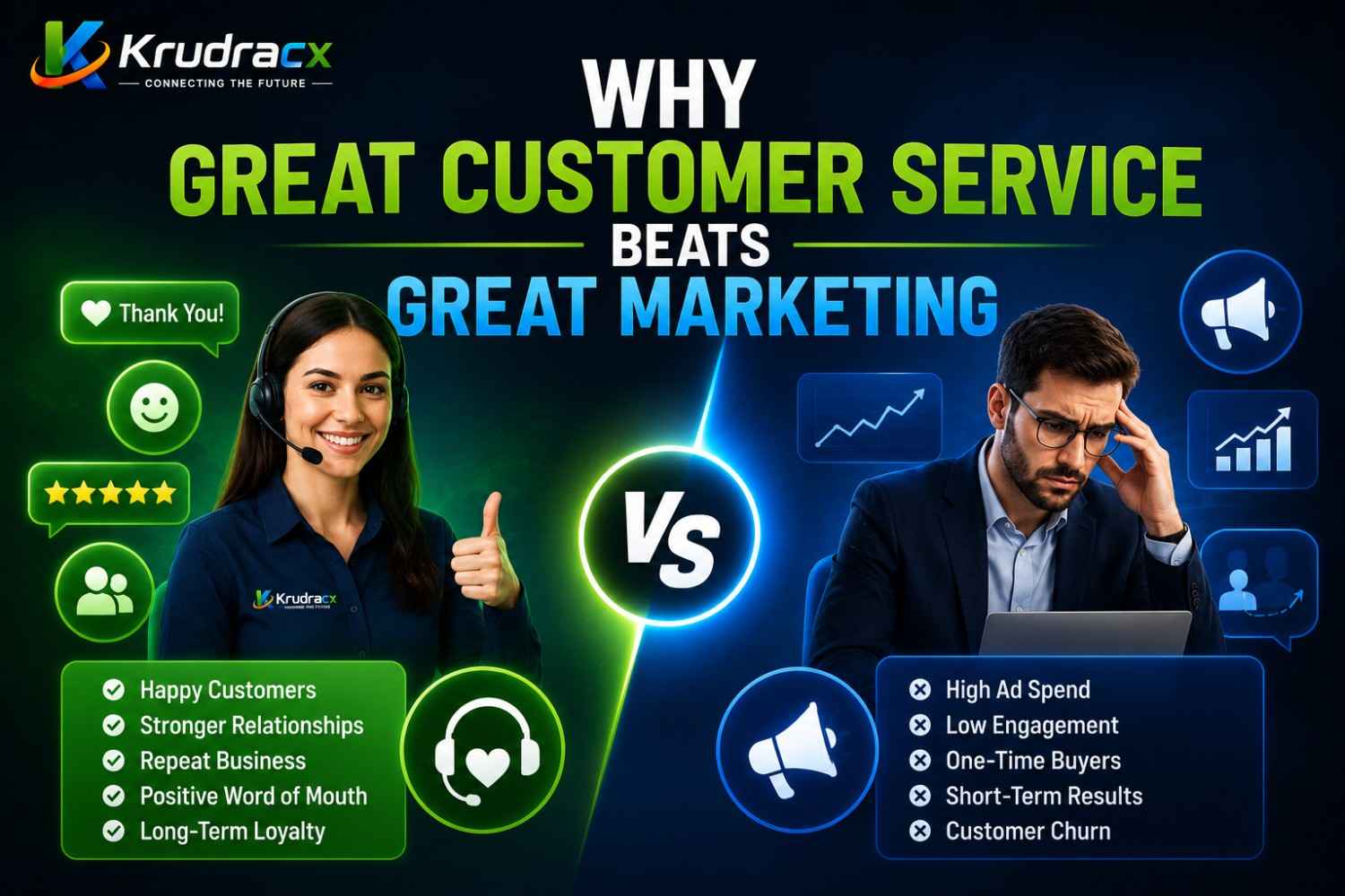 Why Great Customer Service Beats Great Marketing