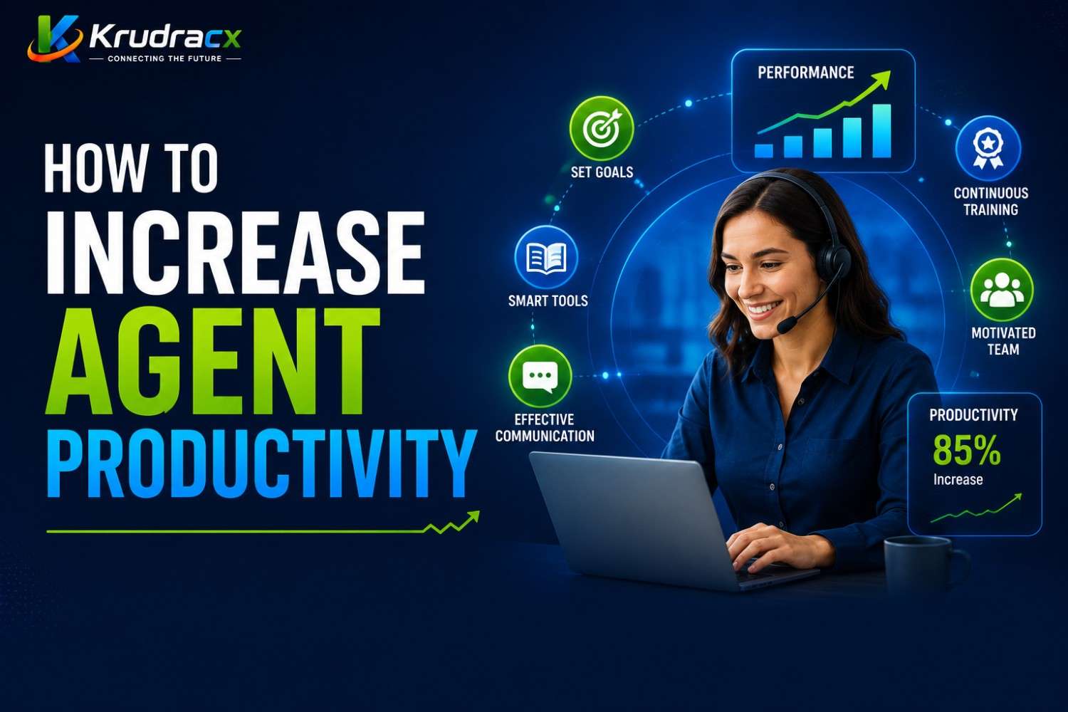 How to Increase Agent Productivity in Your Call Center (Without Burning Anyone Out)